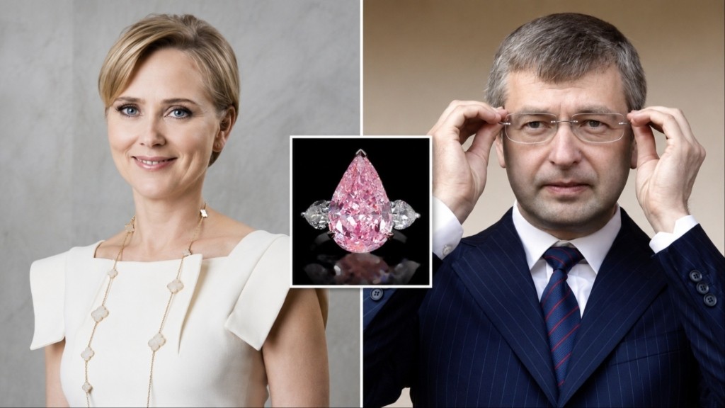 riboloblev ribolovleva