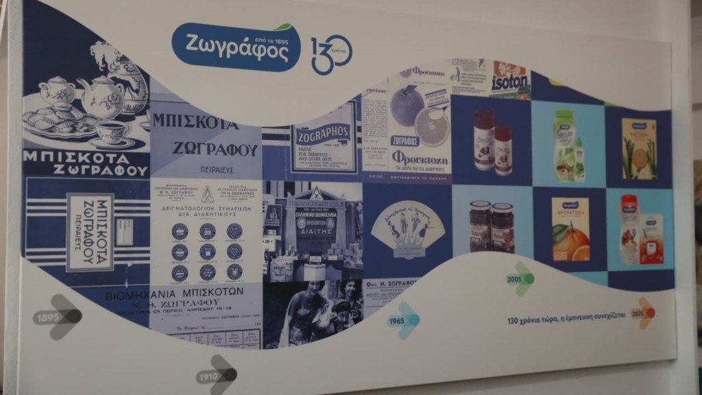 zwgrafos