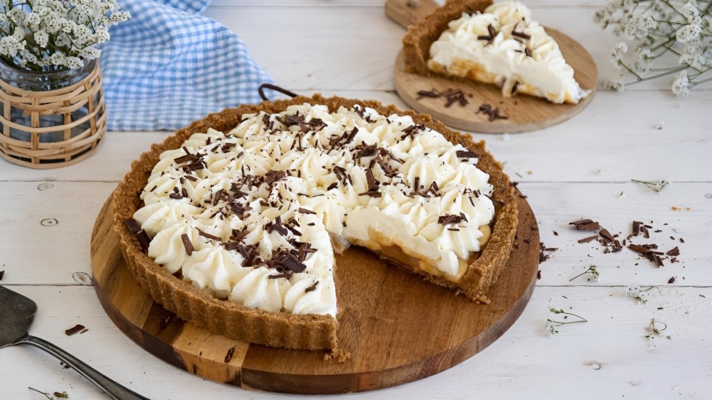 2024_10_23T06_37_42_badun_images.badun.es_0e504fcc63b4_tarta_rapida_de_dulce_de_leche_y_platano_quick_banoffee_pie__1290_742