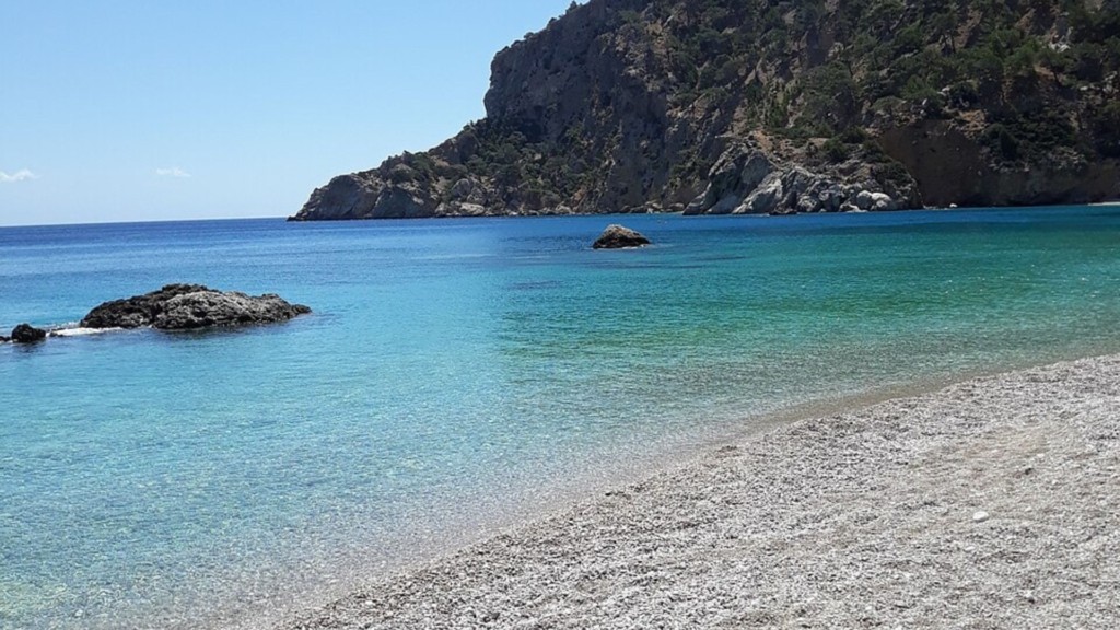 karpathos new
