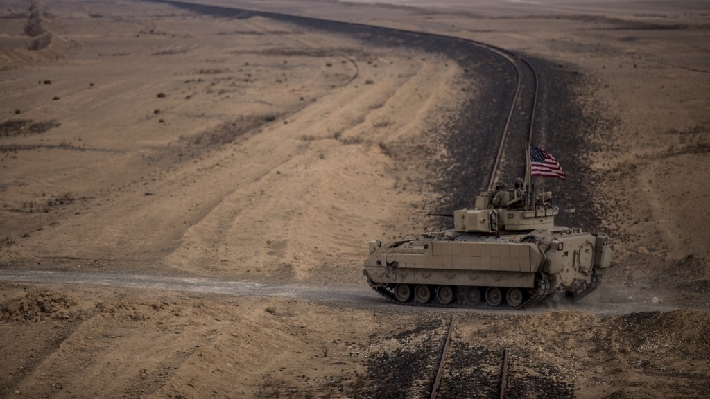 usa_middle_east