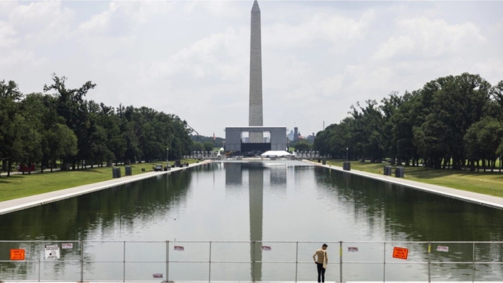 Reflecting pool