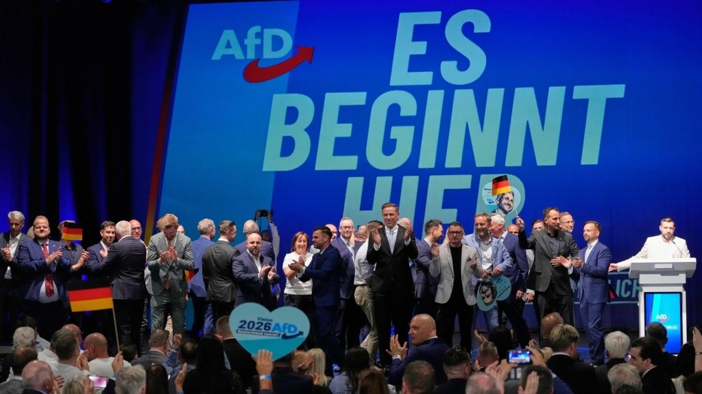 afd