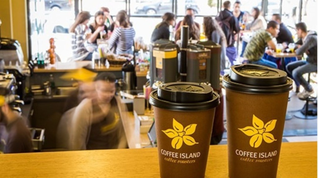 CoffeeIsland