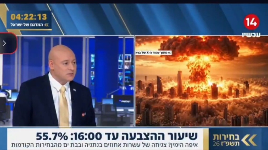 israil kanali