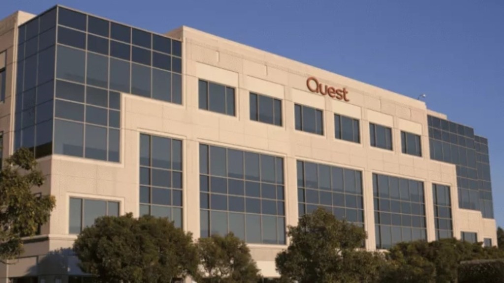 quest