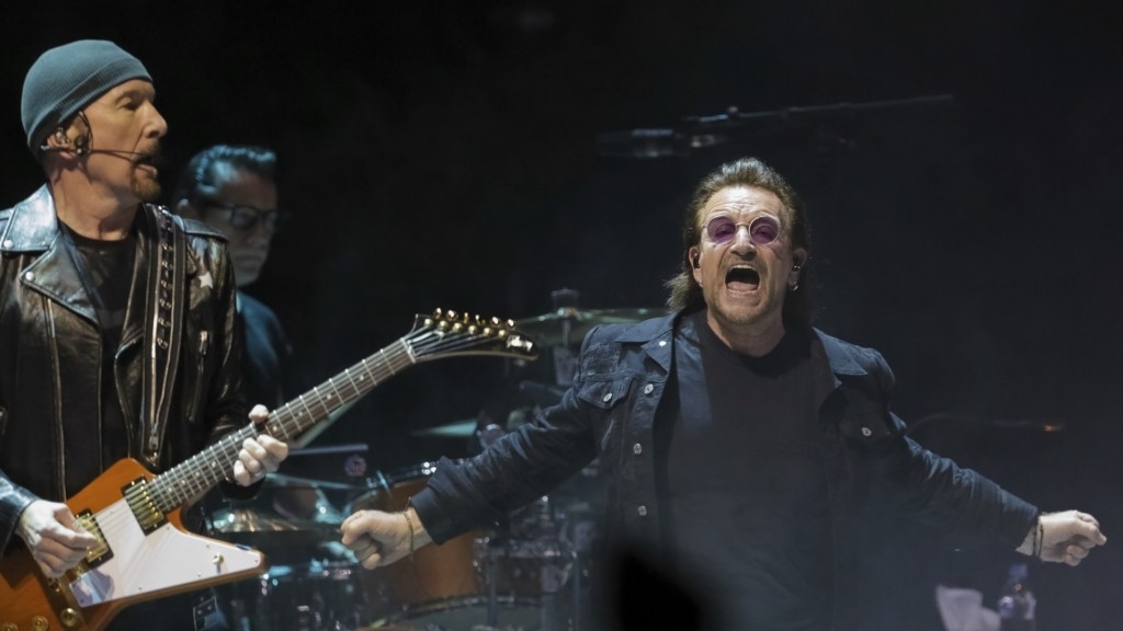 u2